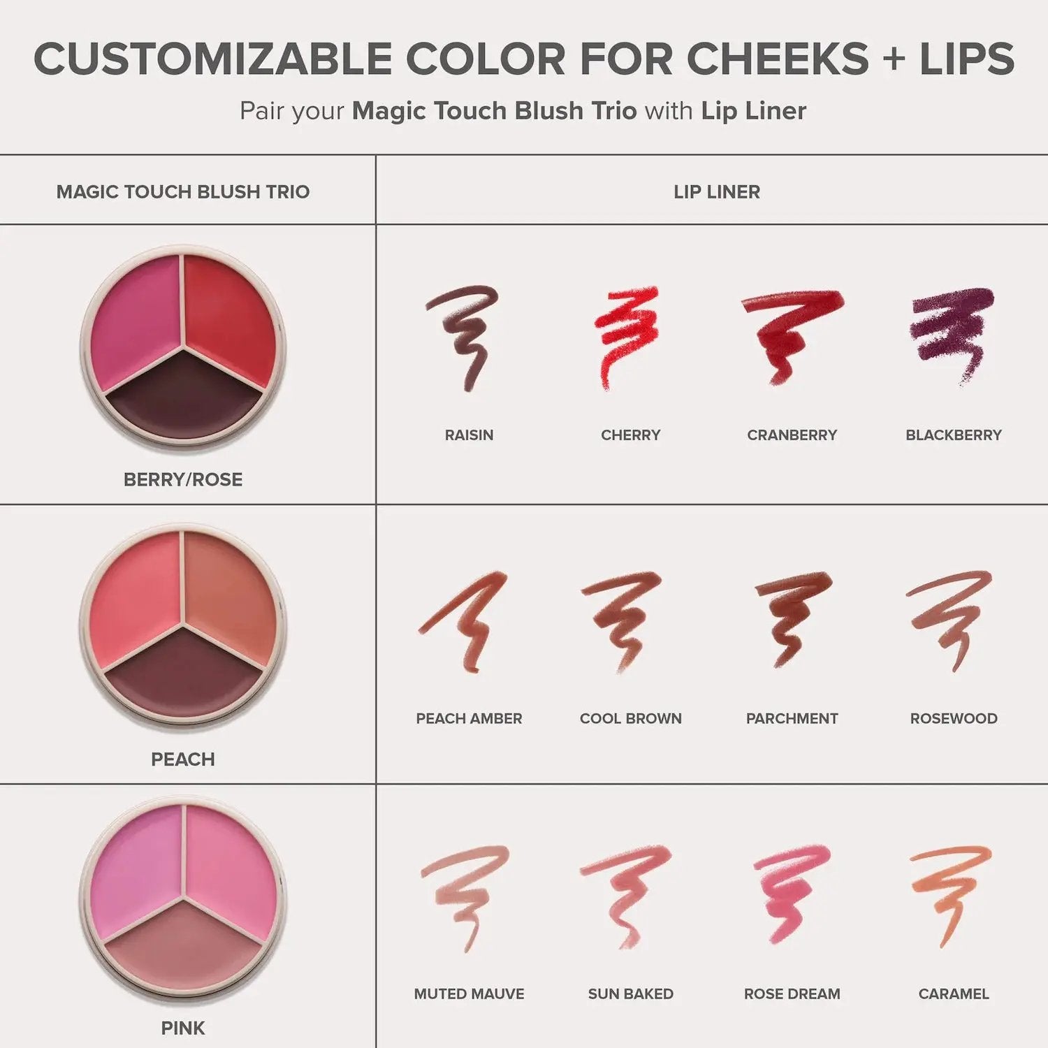 Anastasia Beverly Hills - Magic Touch Cream Blush & Lip Trio