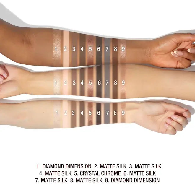 CHARLOTTE'S PALETTE OF BEAUTIFYING EYE TRENDS SUPER NEUTRAL