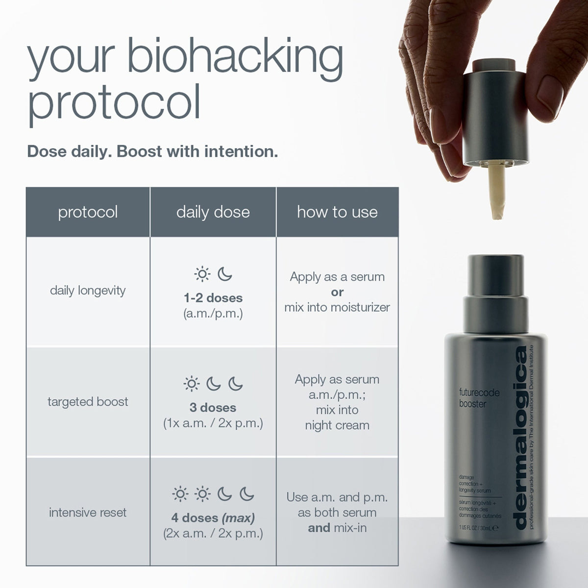Dermalogica Futurecode Booster Damage-Correcting Longevity Serum 30Ml