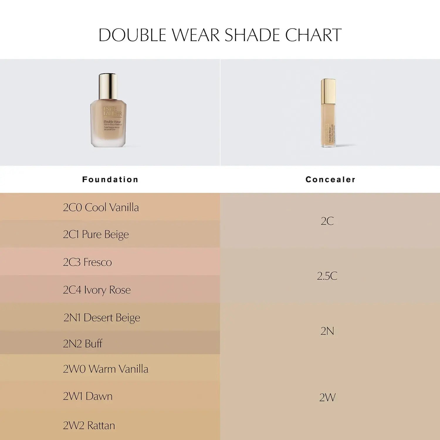 Estée Lauder NEW Double Wear Stay in Place Lightweight Matte Foundation with 36H Wear