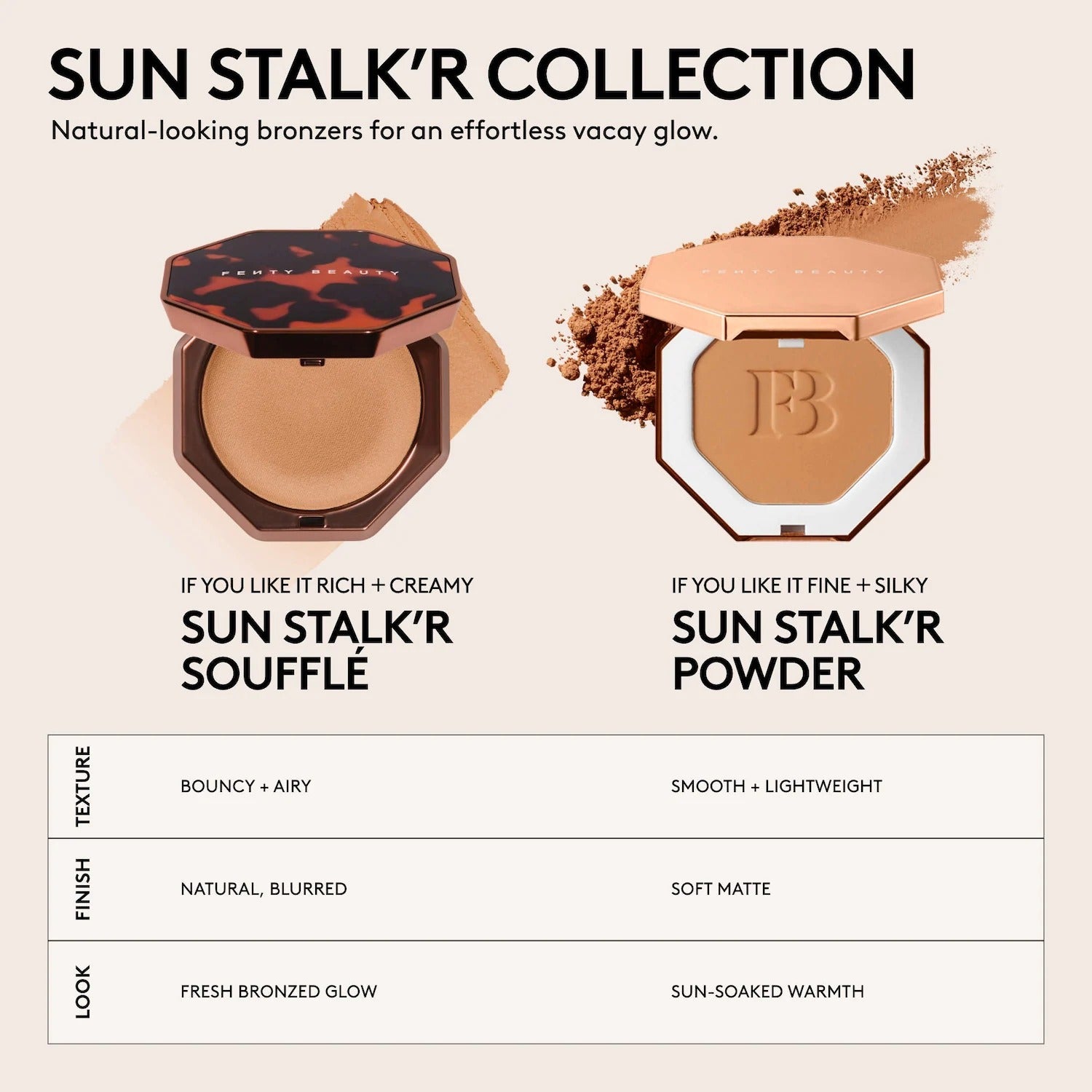 Fenty Beauty by Rihanna Sun Stalk'r Soufflé Pressed Mousse Blurring Cream Bronzer