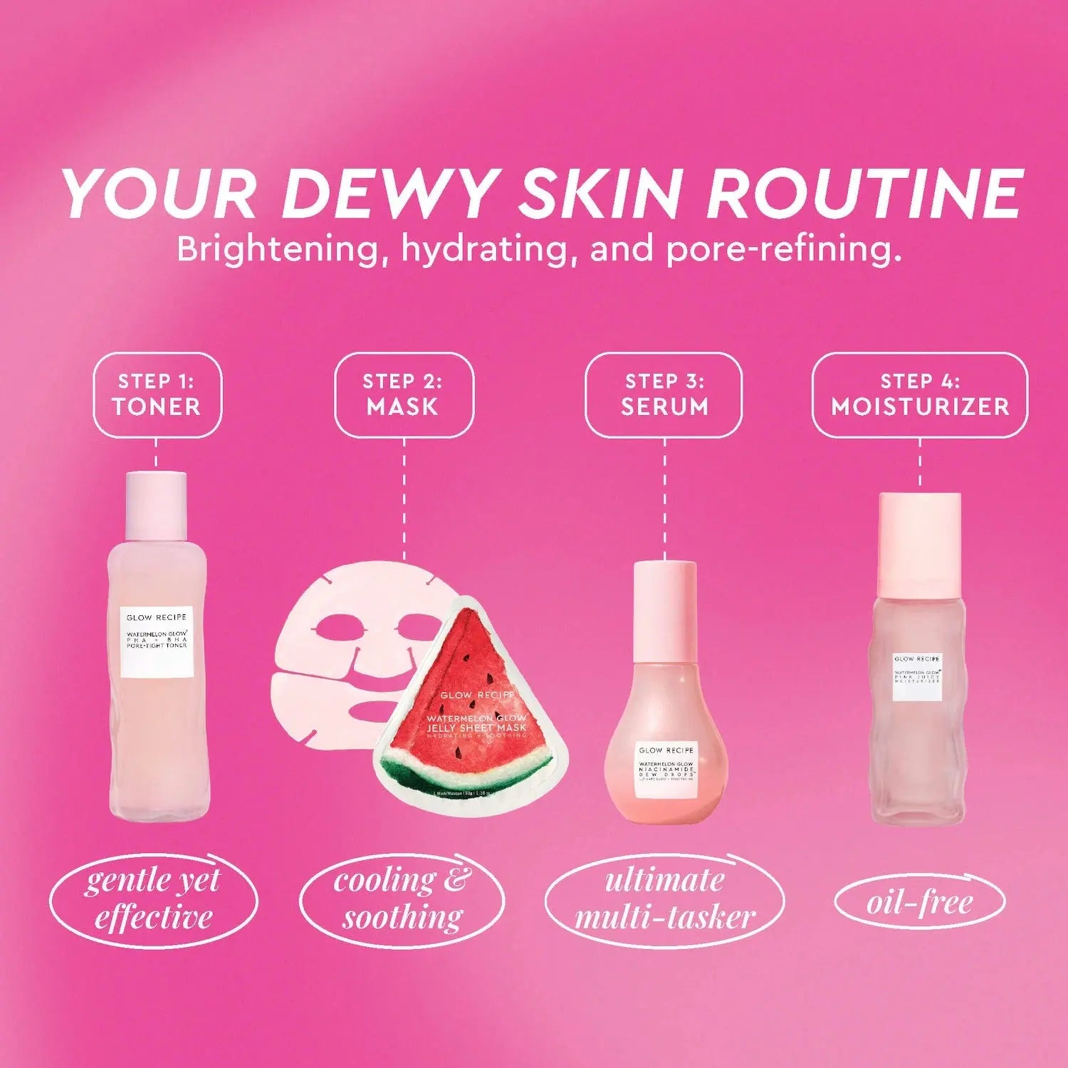 Glow Recipe Watermelon Glow Dewy Skin Routine Gift Set