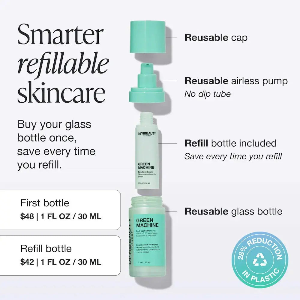 INNBEAUTY PROJECT Green Machine Vitamin C Dark Spot & Hyperpigmentation Serum 30ml