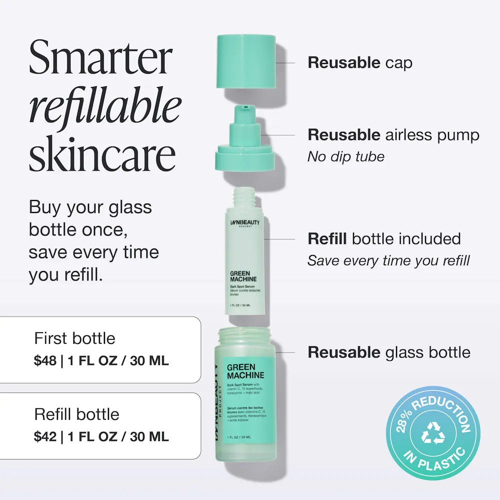 INNBEAUTY PROJECT Green Machine Vitamin C Dark Spot & Hyperpigmentation Serum 30ml