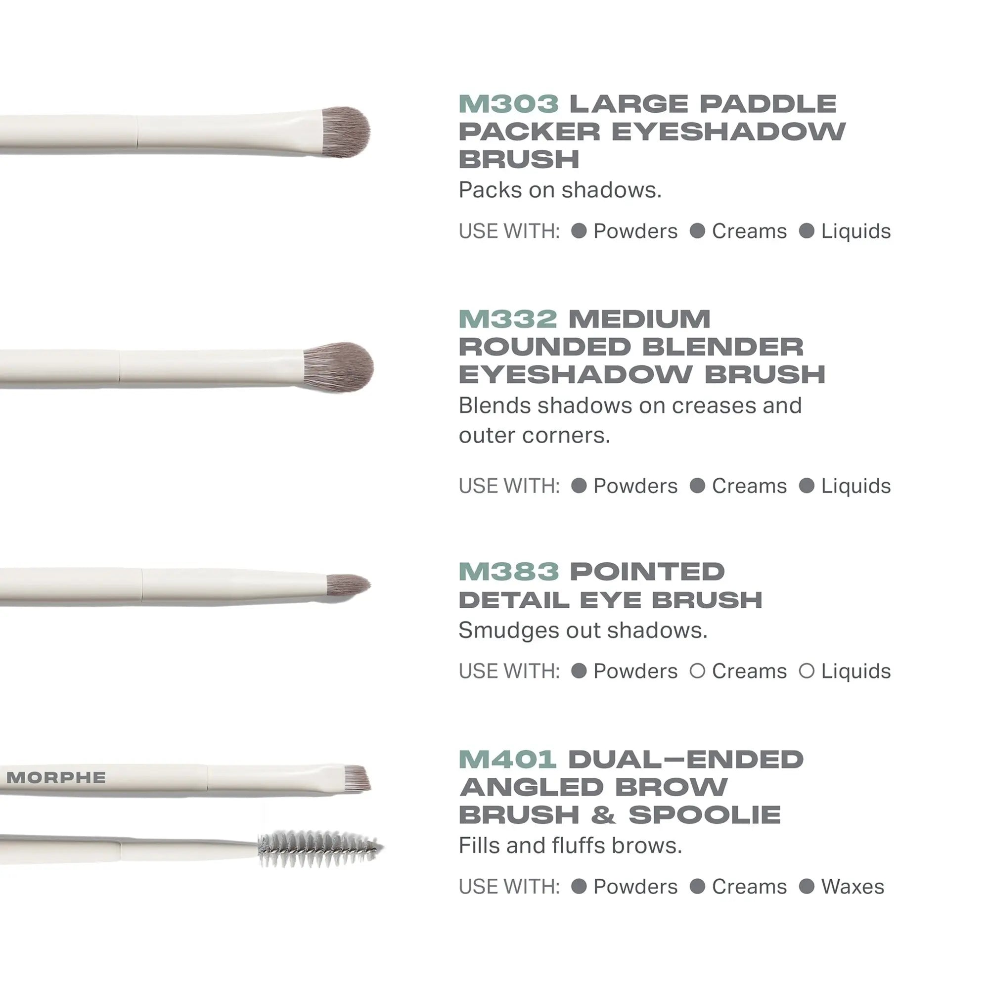 Morphe Best Of Blends 8-Piece Face & Eye Brush Set (Worth £82)