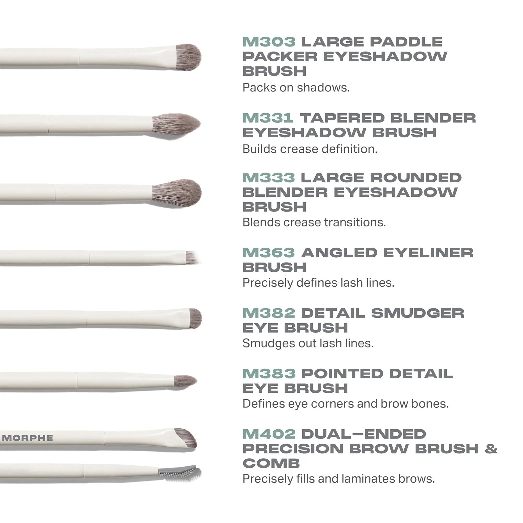 Morphe Eye Want It All 7-Piece Eye Brush Set (Worth £62)