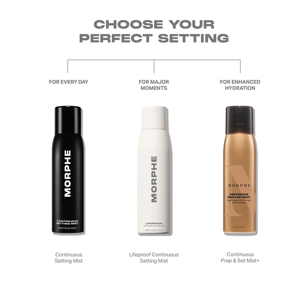 Morphe Lifeproof Continuous Setting Mist