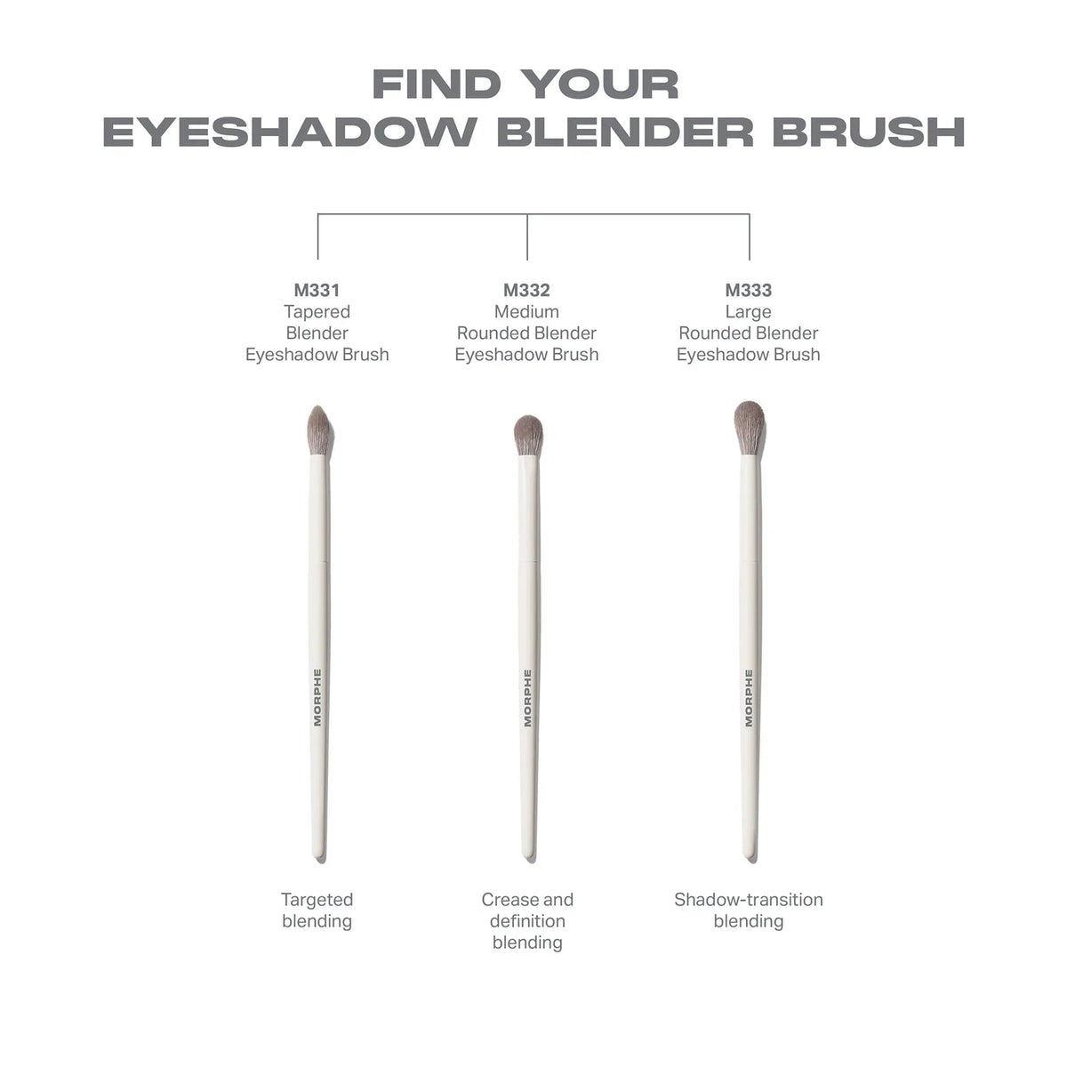 Morphe M333 Large Rounded Blender Eyeshadow Brush