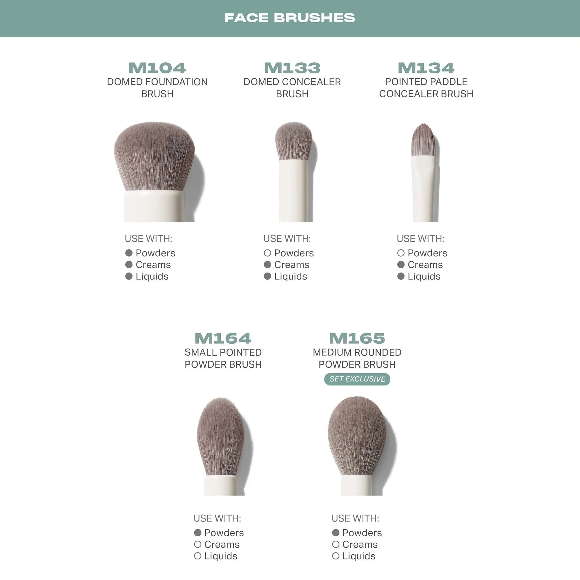 Morphe Ready, Set, Pro 16-Piece Face & Eye Brush Set (Worth £181)