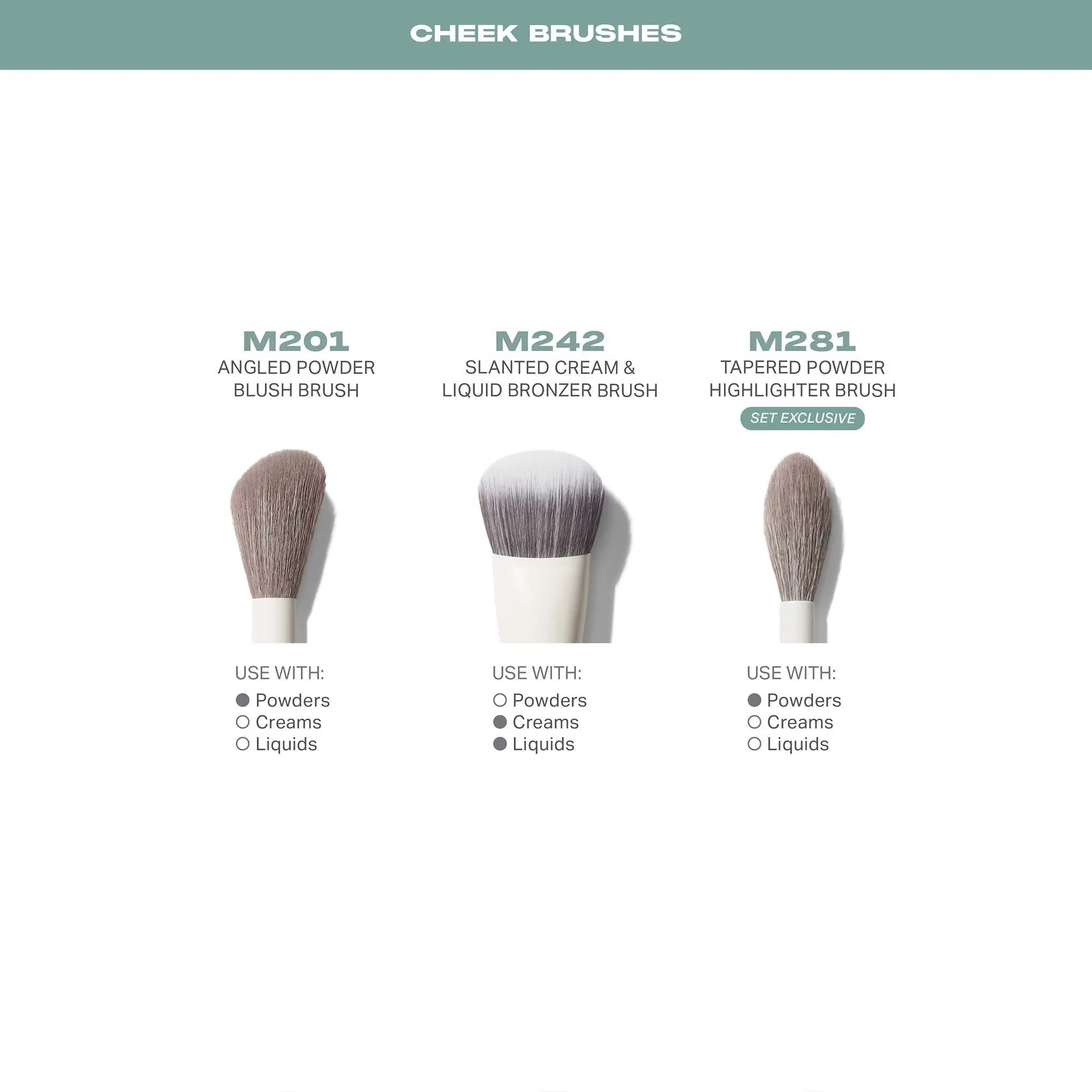 Morphe Ready, Set, Pro 16-Piece Face & Eye Brush Set (Worth £181)