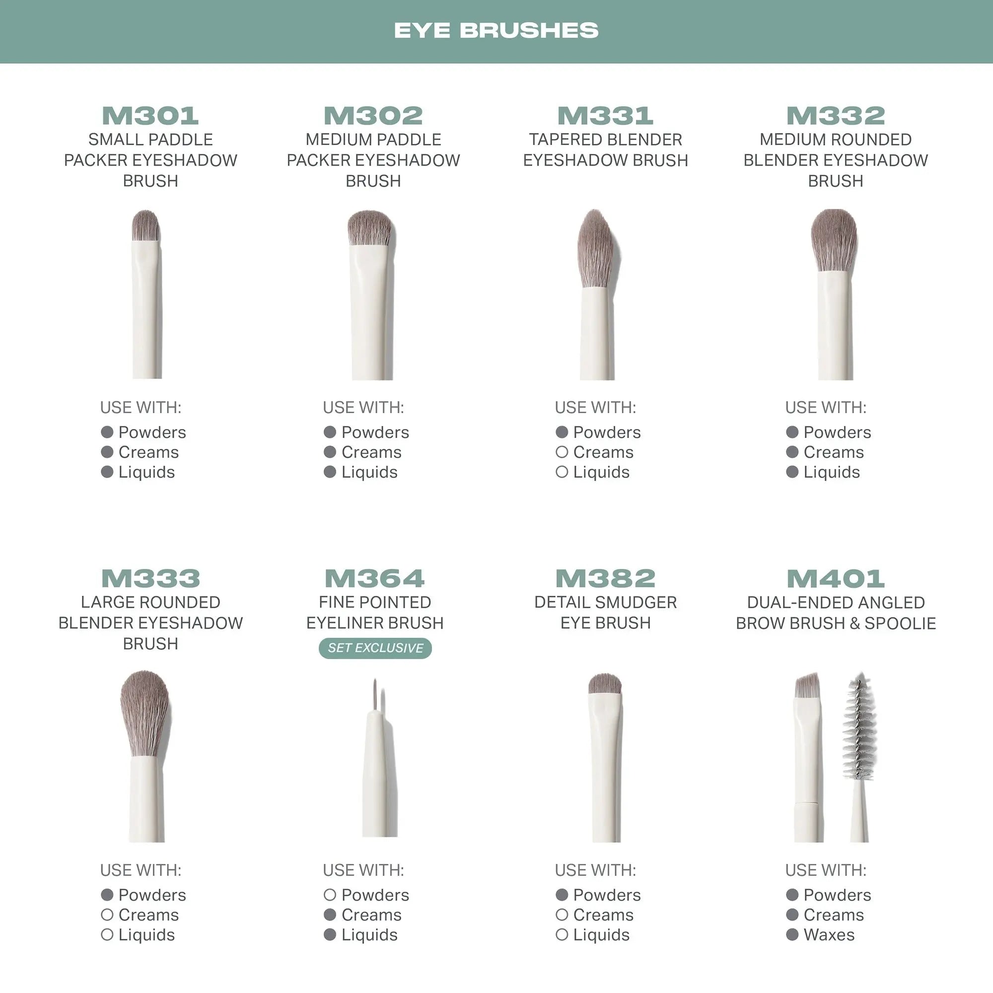 Morphe Ready, Set, Pro 16-Piece Face & Eye Brush Set (Worth £181)