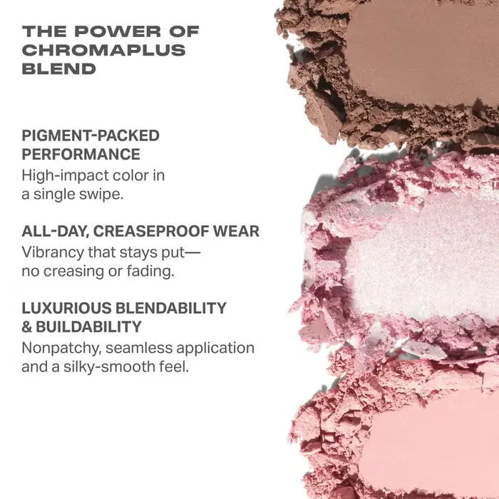 Morphe Tulle Order Eyeshadow Trio