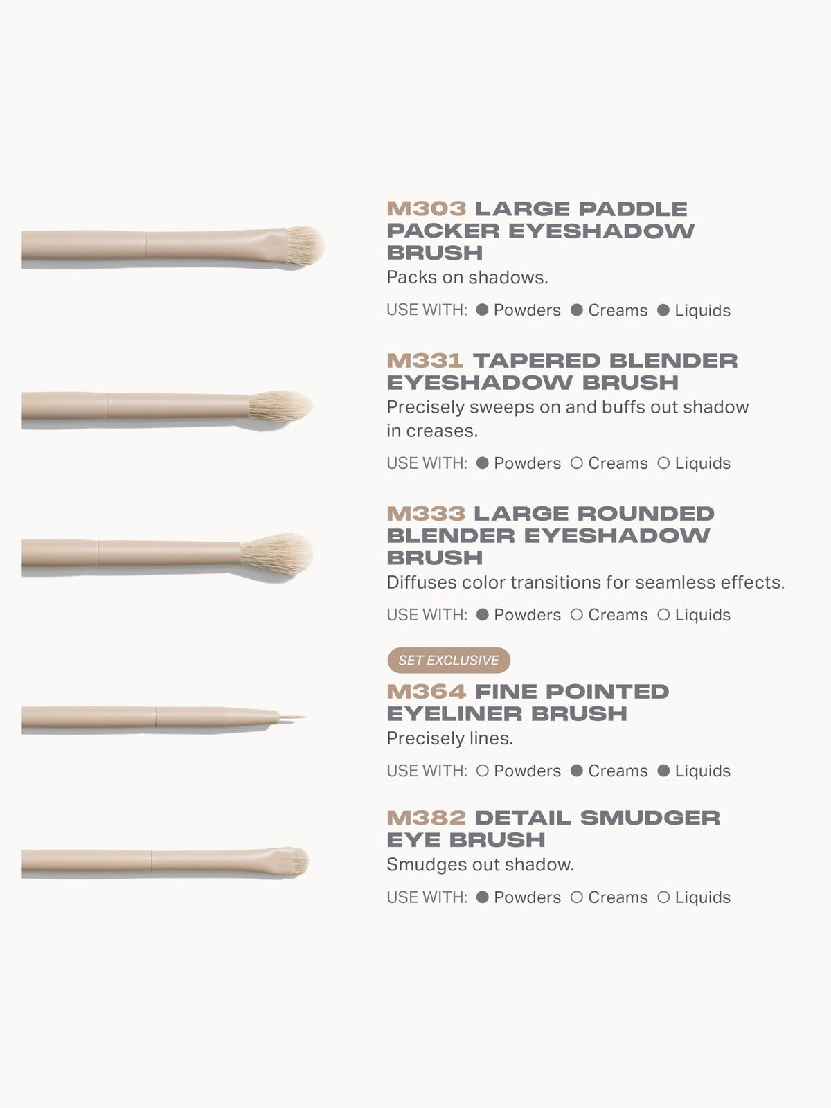 Morphe Custom Blends 12 Piece Face & Eye Brush Set