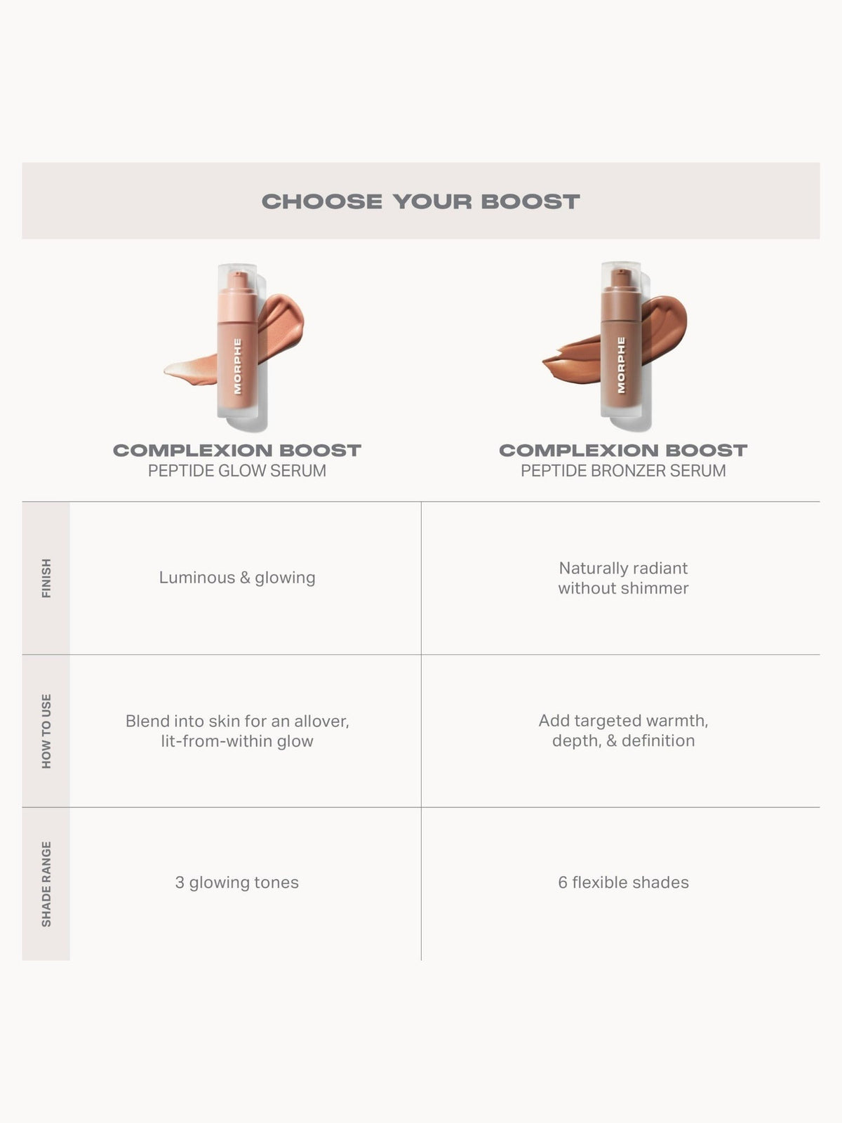 Morphe Complexion Boost Peptide Bronzing Serum