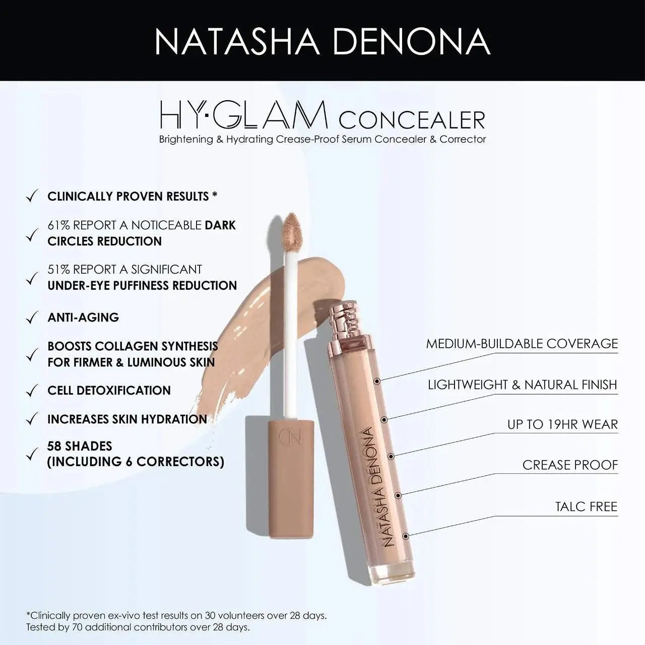 NATASHA DENONA - Hy-Glam Brightening & Hydrating Medium to Full Coverage Crease Proof Serum Concealer