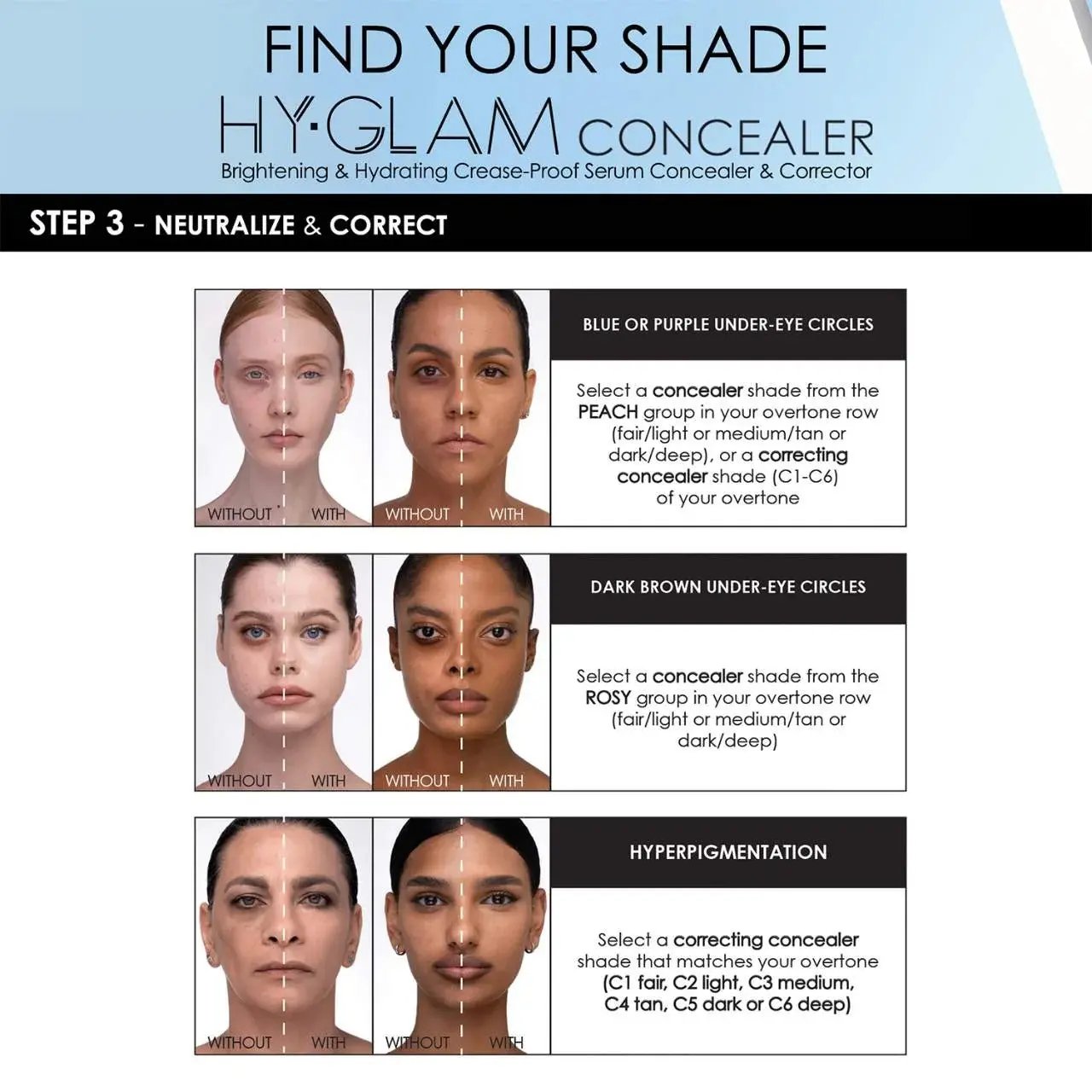 NATASHA DENONA - Hy-Glam Brightening & Hydrating Medium to Full Coverage Crease Proof Serum Concealer