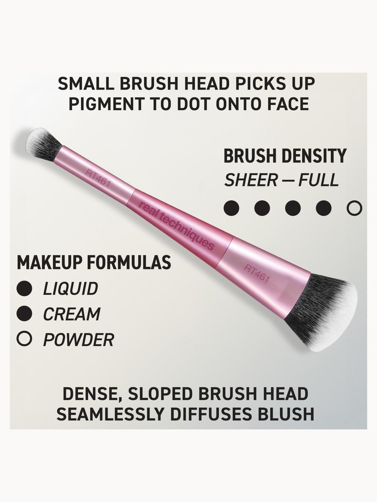 Real Techniques Blush & Bronzer Cheeky Trio