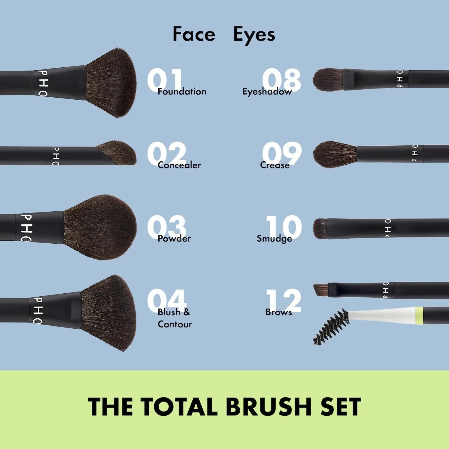 Sephora Collection The Total Brush Set Total Brush