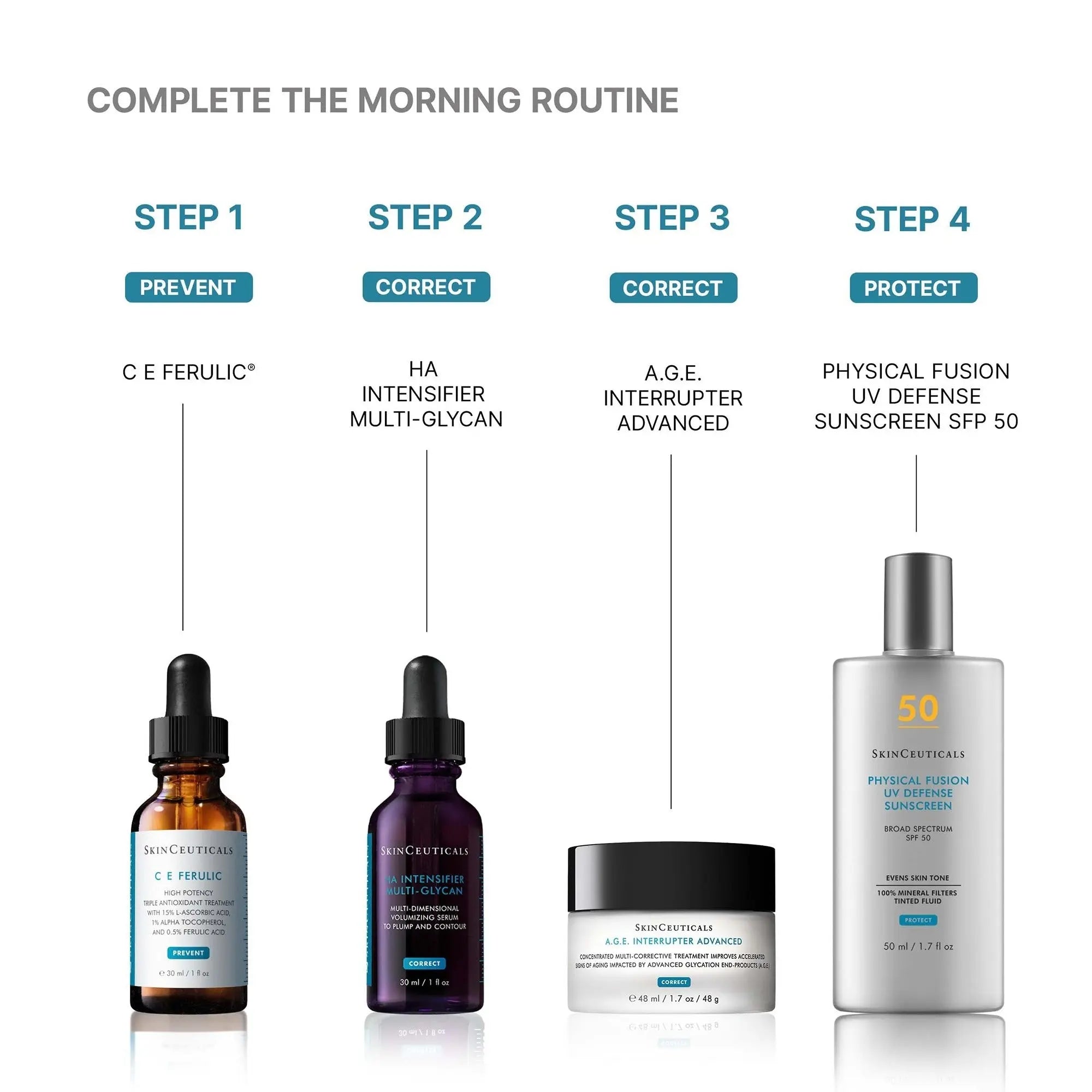 SkinCeuticals P-TIOX