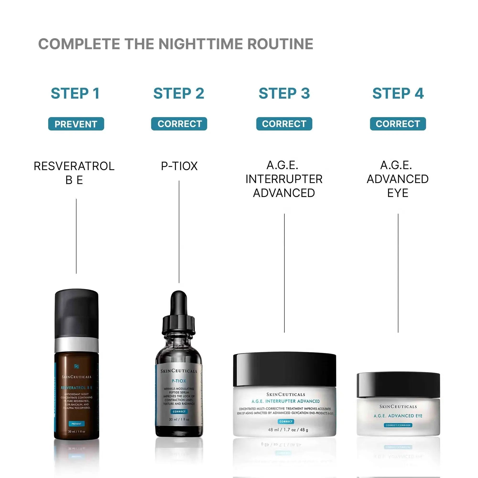 SkinCeuticals P-TIOX