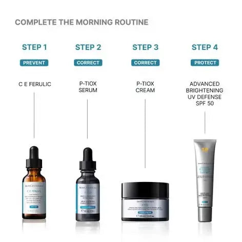 SkinCeuticals P-TIOX Anti-Wrinkle Cream 48ml