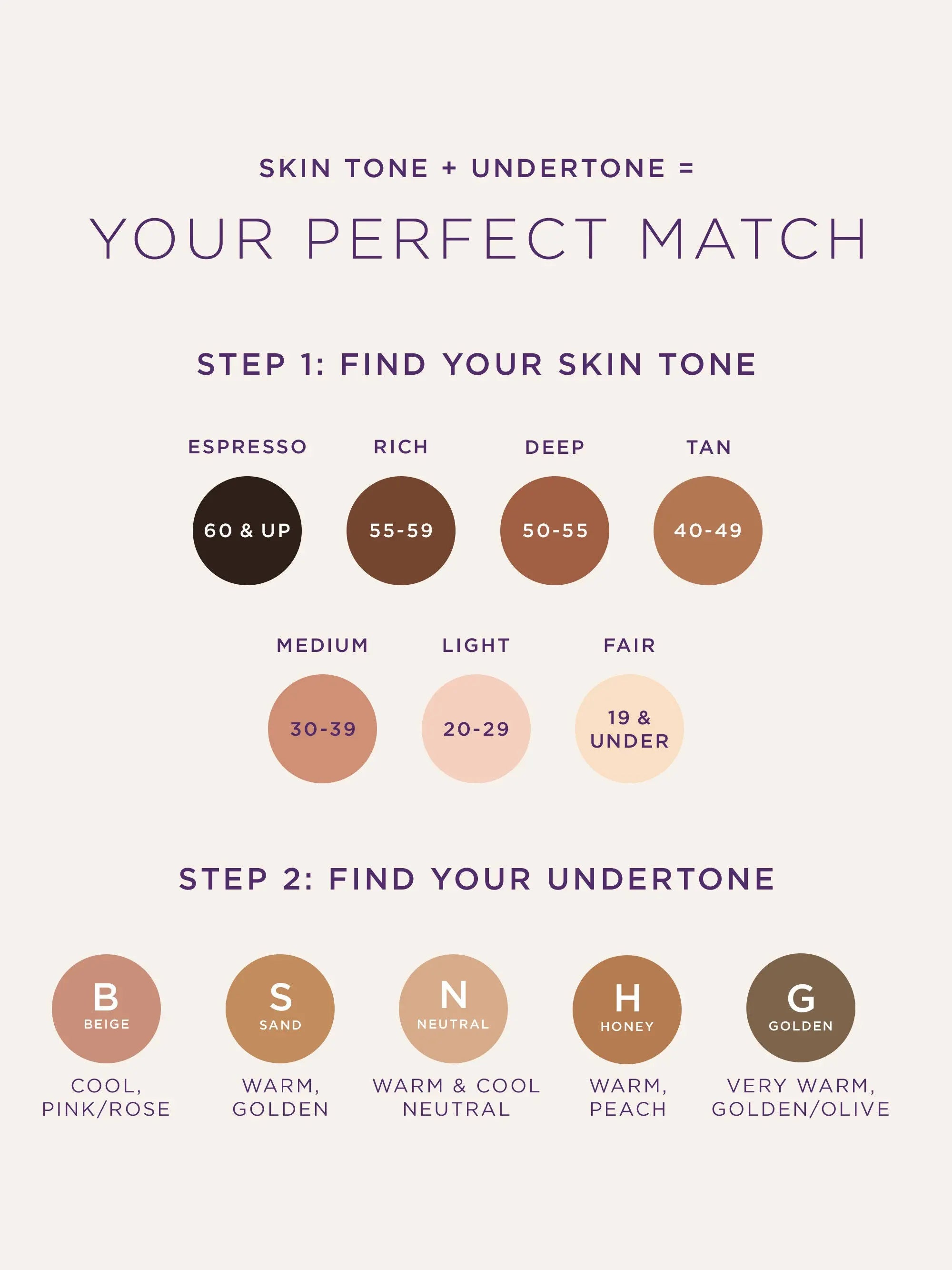 Tarte shape tape full-coverage concealer