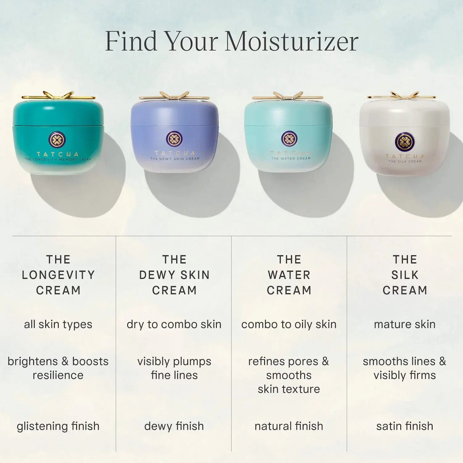 Tatcha The Longevity Youth Restoring Cream for Elasticity & Brightness