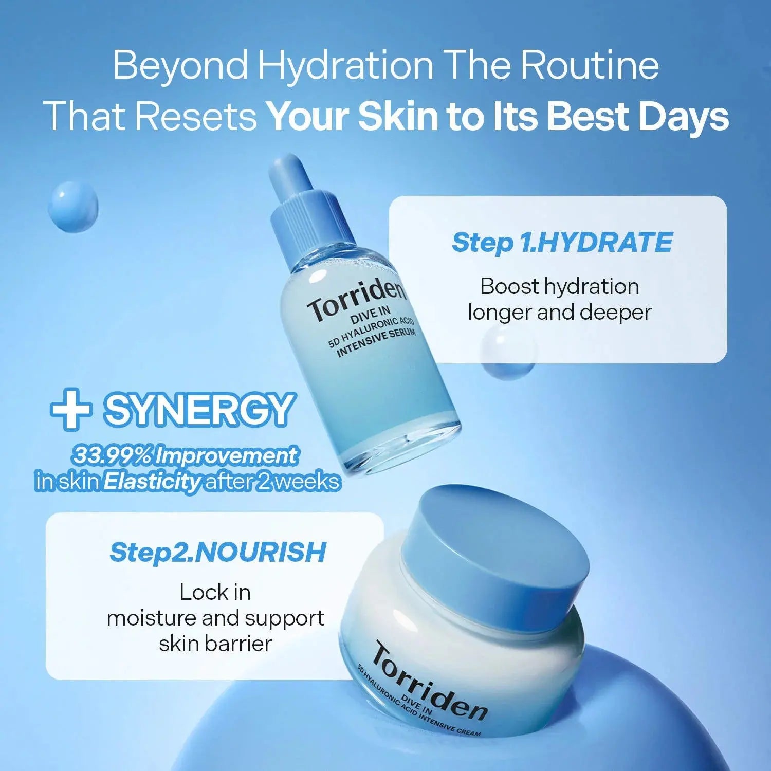 Torriden DIVE IN 5D Hyaluronic Acid Intensive Layering Serum with Panthenol 5%