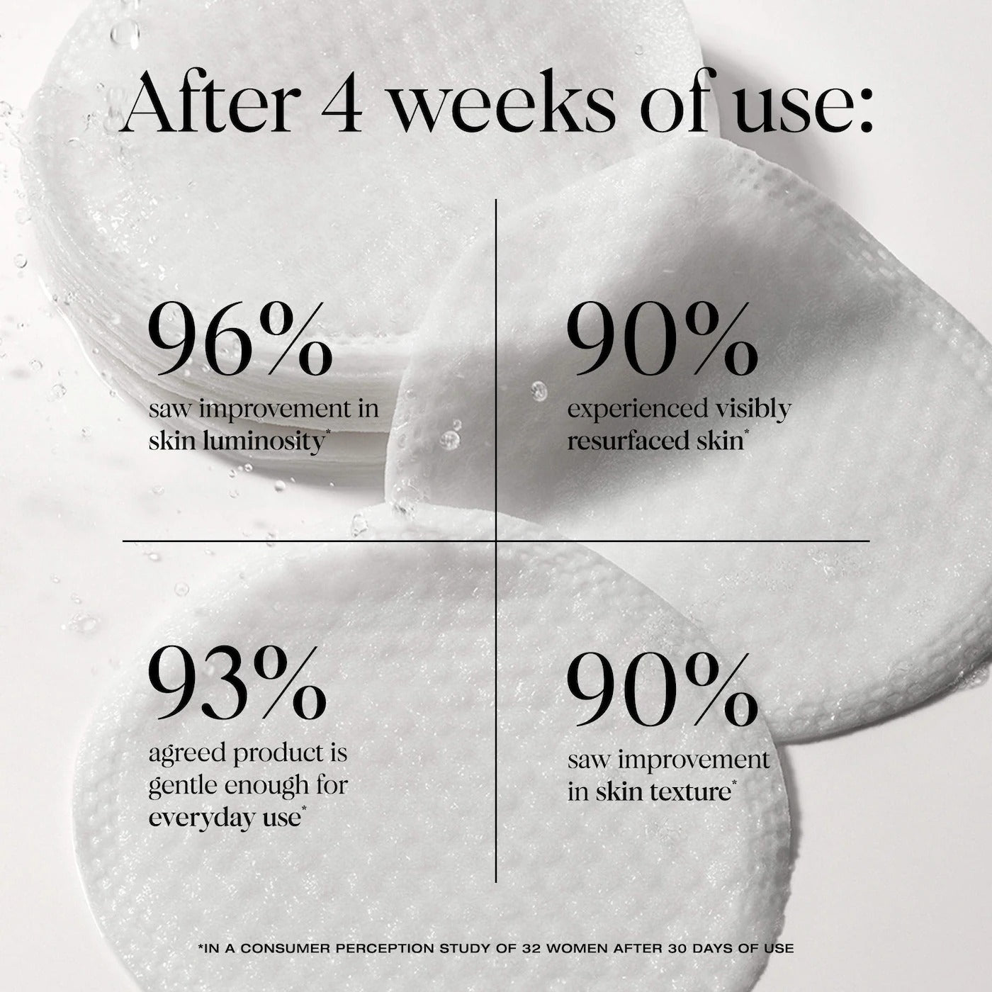 YSE Beauty Your Favorite Ex Refillable Exfoliating Pads with Glycolic Acid & Ectoin 45 pads/pack