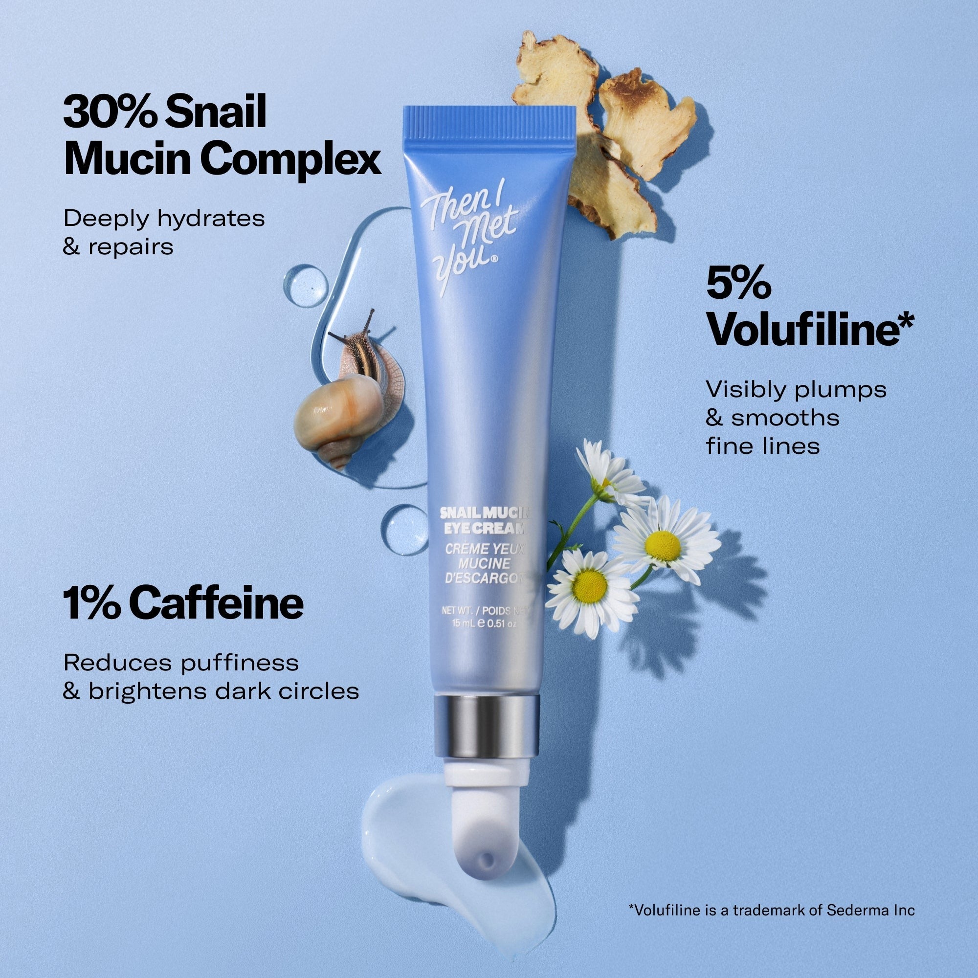 Then I Met You Snail Mucin Eye Cream 15ml