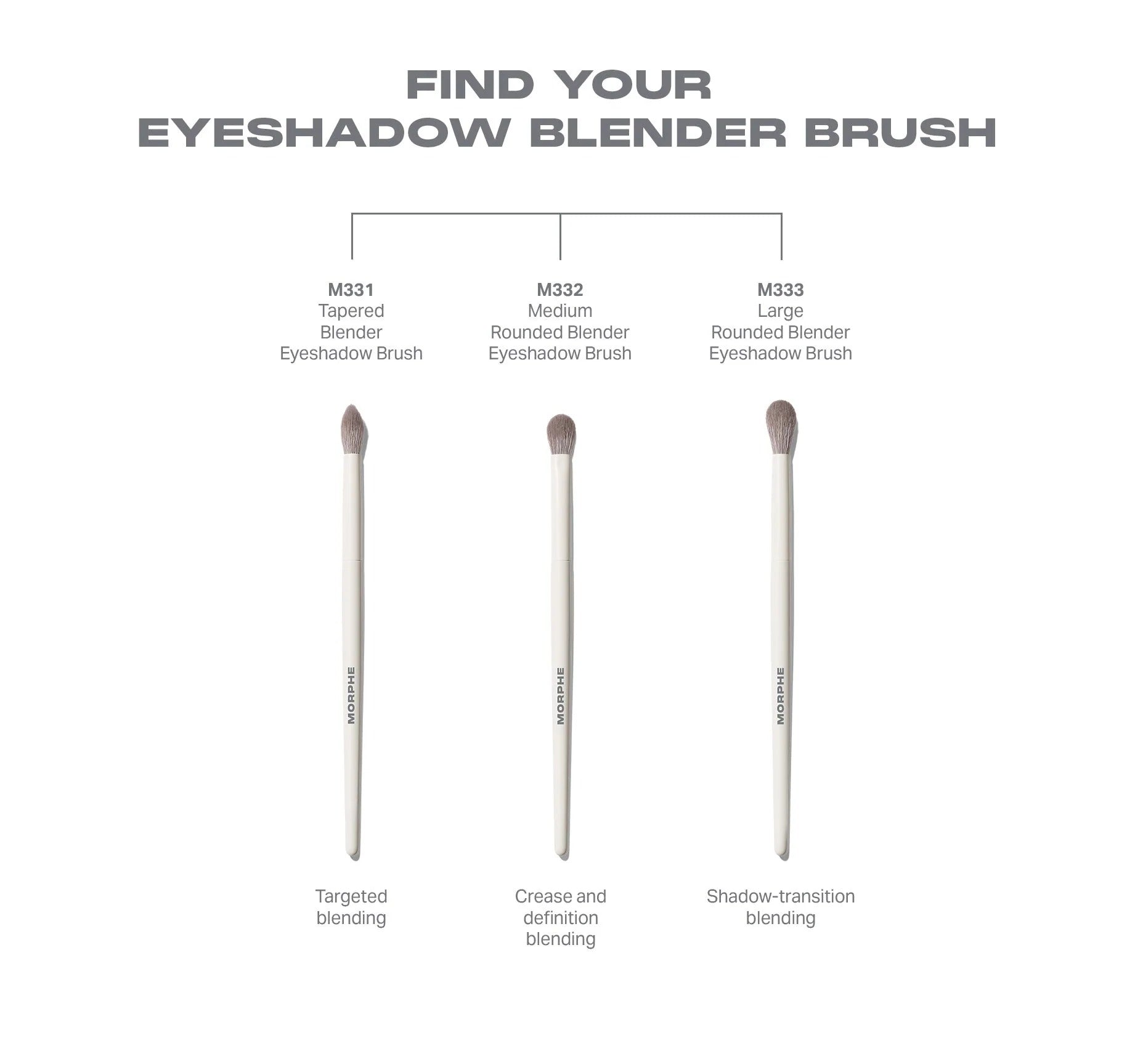 Morphe M331 Tapered Blender Eyeshadow Brush