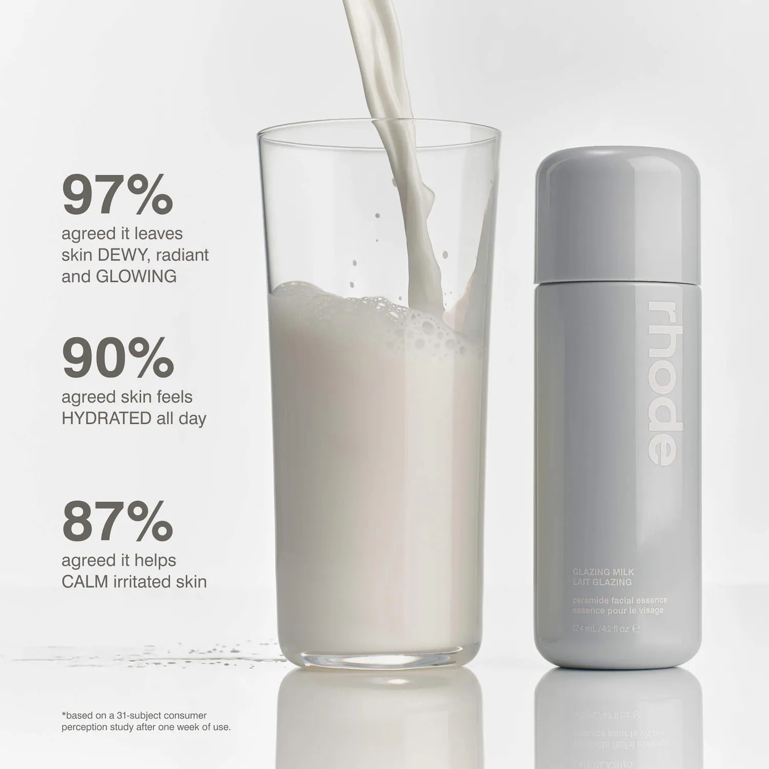 rhode Glazing Milk Hydrating Ceramide Facial Essence