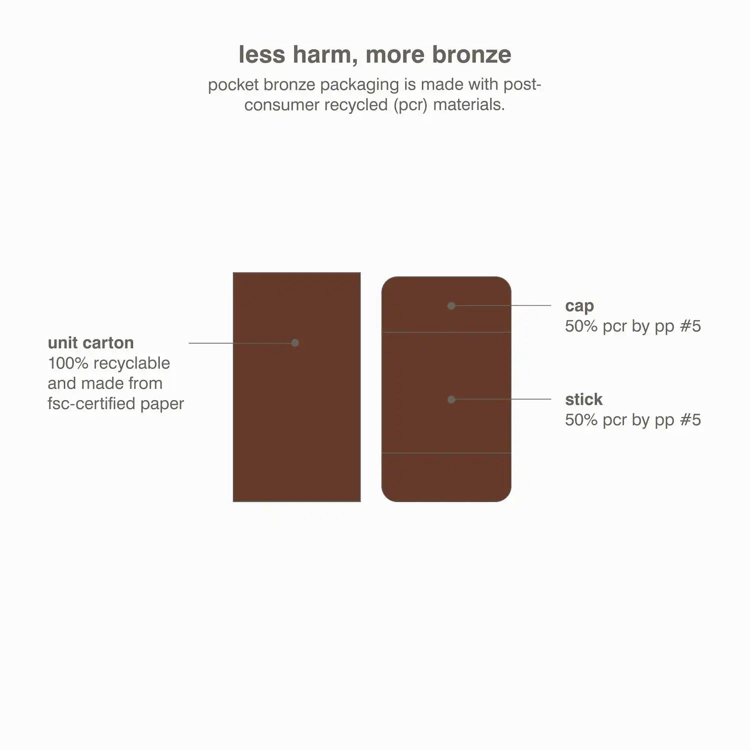 rhode Pocket Bronze Long-Wearing Cream Bronzer