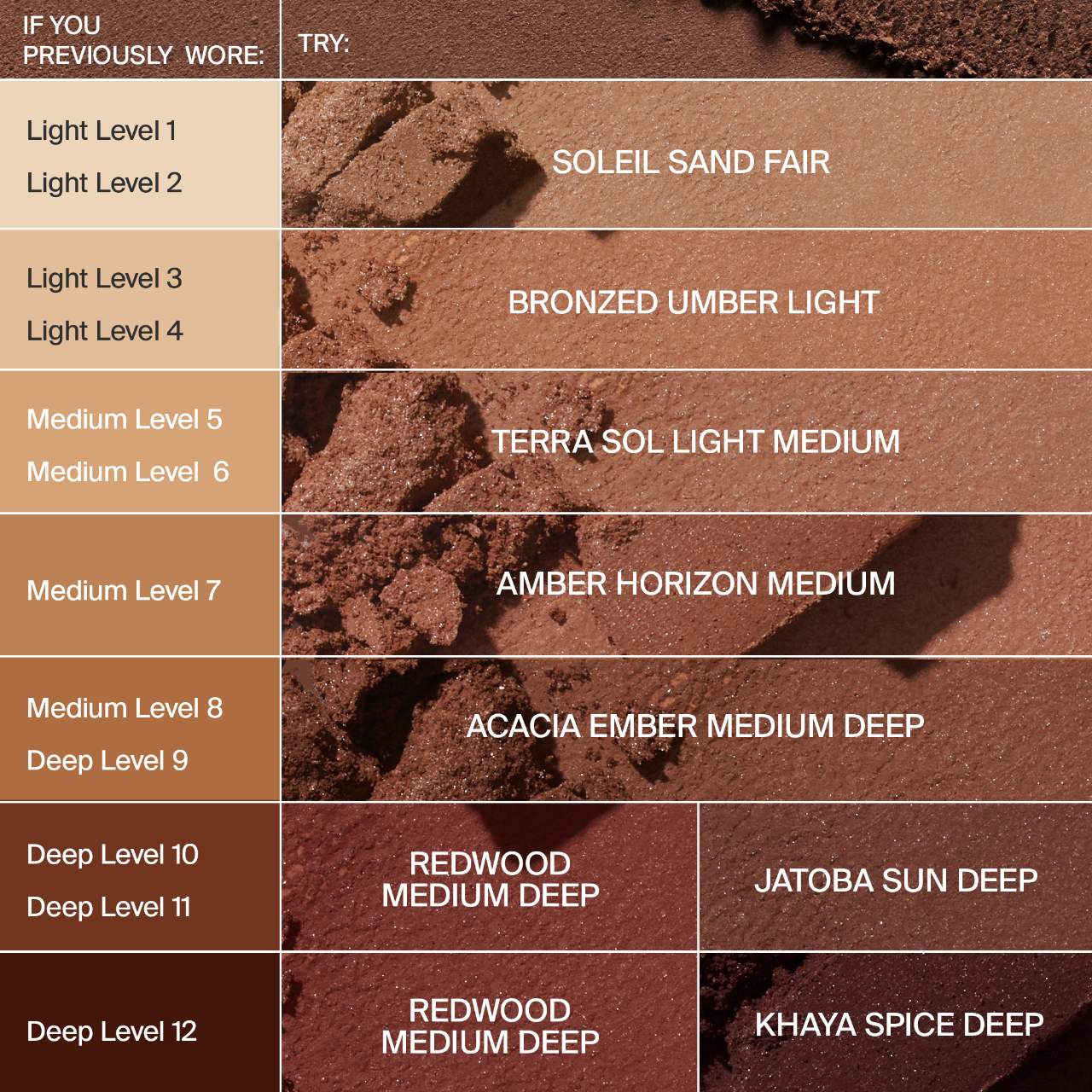 HAUS LABS BY LADY GAGA Power Sculpt Velvet Talc-Free Powder Bronzer