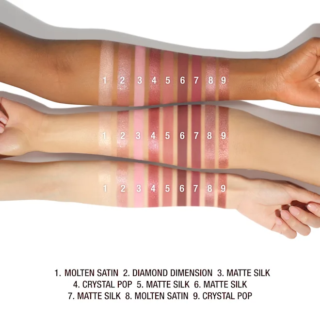 CHARLOTTE'S PALETTE OF BEAUTIFYING EYE TRENDS PINK LOVE