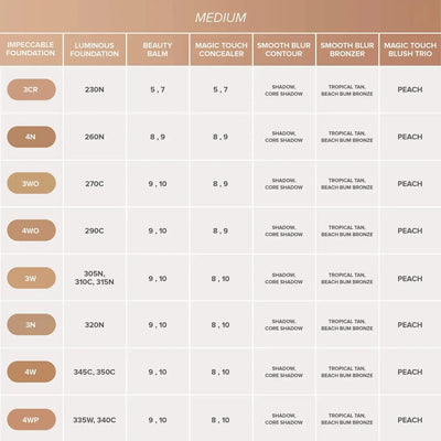 Anastasia Beverly Hills - Magic Touch Cream Blush & Lip Trio    