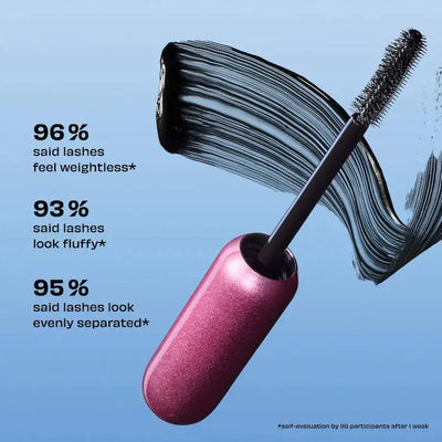 Benefit Cosmetics  BADgal Bounce Volumizing Mascara    