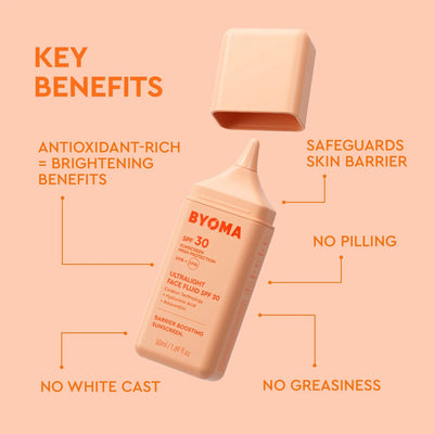Byoma Ultralight Face Fluid SPF 30 - 50ml    