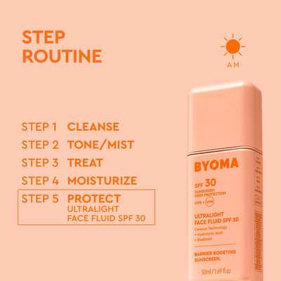 Byoma Ultralight Face Fluid SPF 30 - 50ml    