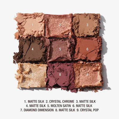 CHARLOTTE'S PALETTE OF BEAUTIFYING EYE TRENDS SENSUAL SUNSET    