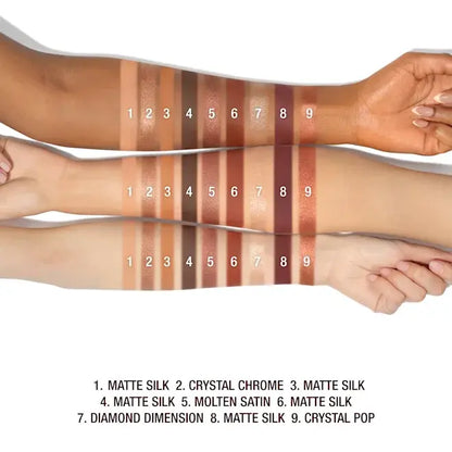 CHARLOTTE'S PALETTE OF BEAUTIFYING EYE TRENDS SENSUAL SUNSET    