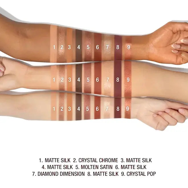 CHARLOTTE'S PALETTE OF BEAUTIFYING EYE TRENDS SENSUAL SUNSET    