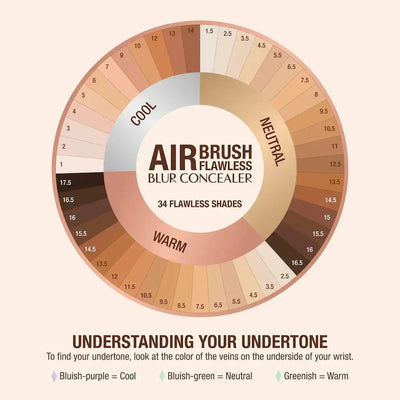 Charlotte Tilbury Airbrush Flawless Concealer    