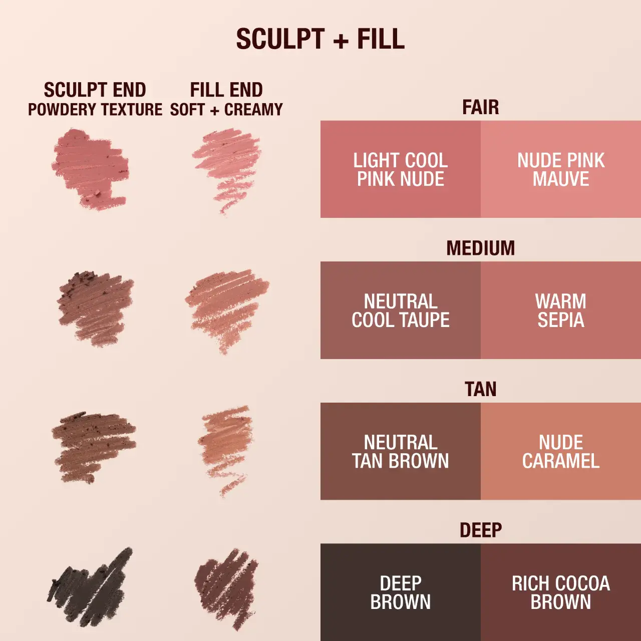 Charlotte Tilbury  Super Nudes Lip Cheat Contour Duo Lip Liner    