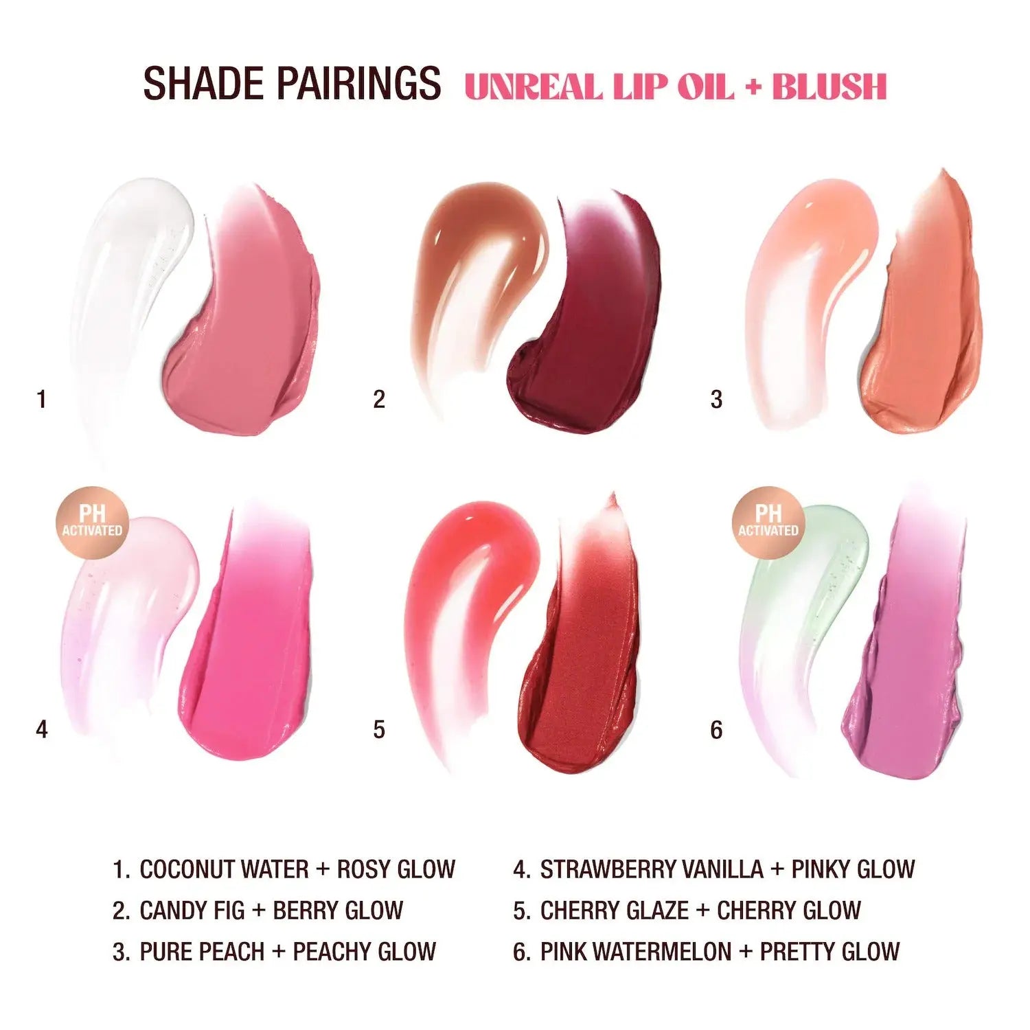 Charlotte Tilbury Unreal Lips Healthy Glow    