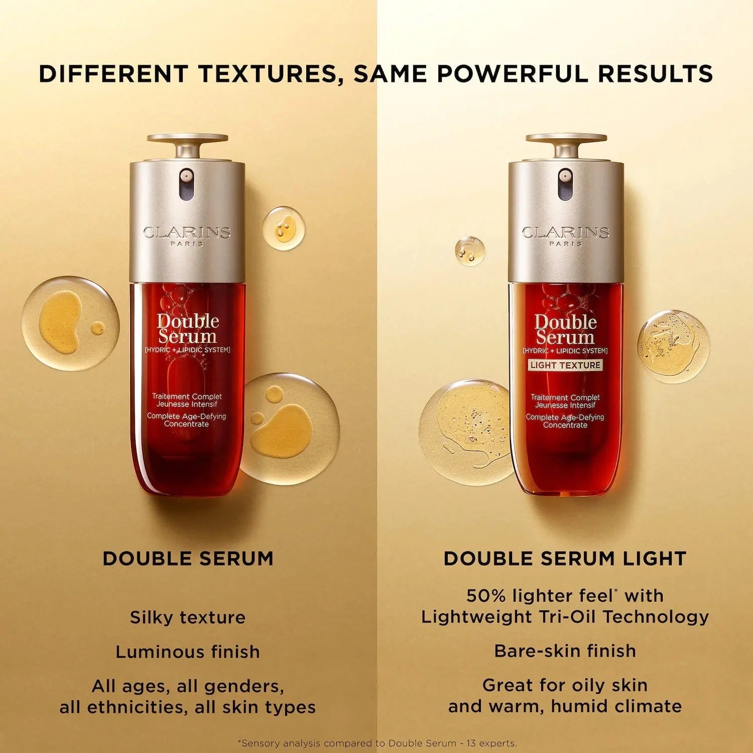 Clarins Double Serum 75ml    