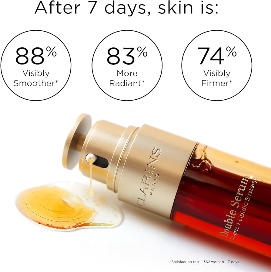 Clarins Double Serum Anti-Aging + Anti-Wrinkle Serum 50ml    