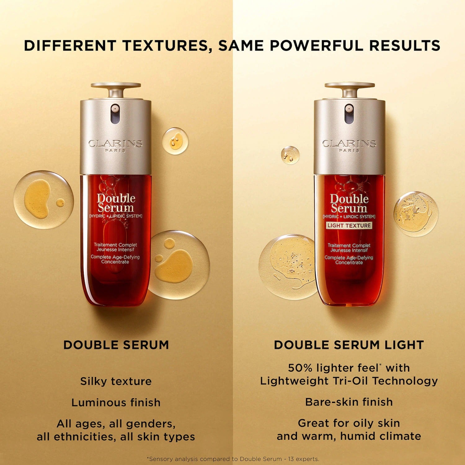 Clarins Double Serum 30ml    