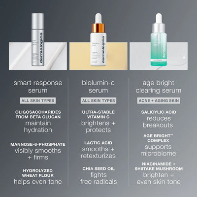 DERMALOGICA Smart Response Serum 30ml    