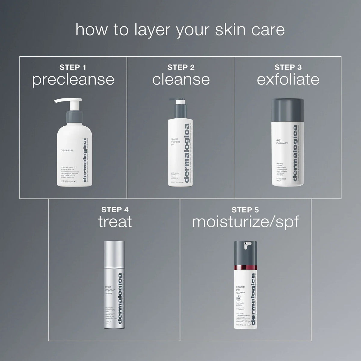 DERMALOGICA Smart Response Serum 30ml    